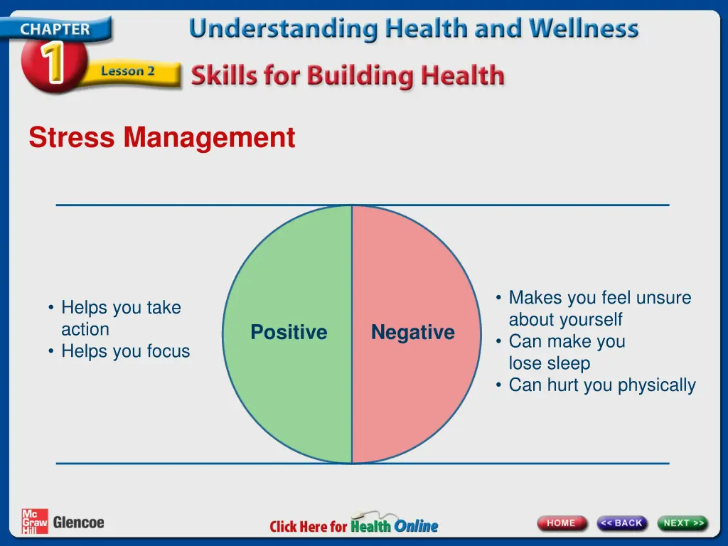 stress management 1