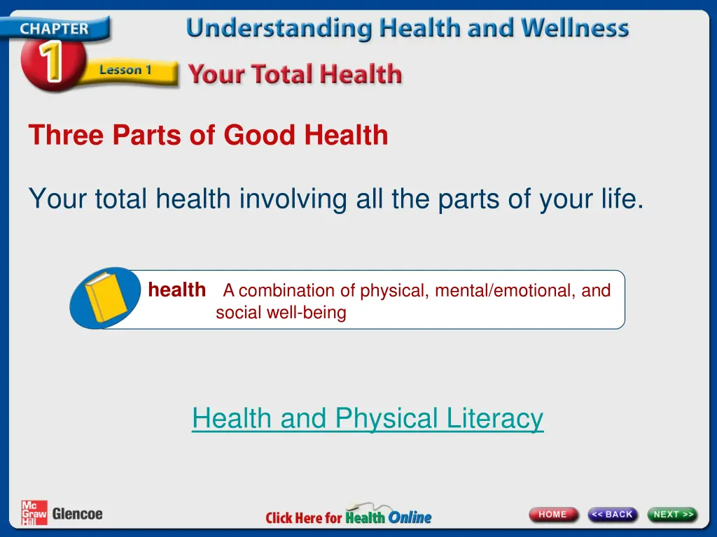 three parts of good health