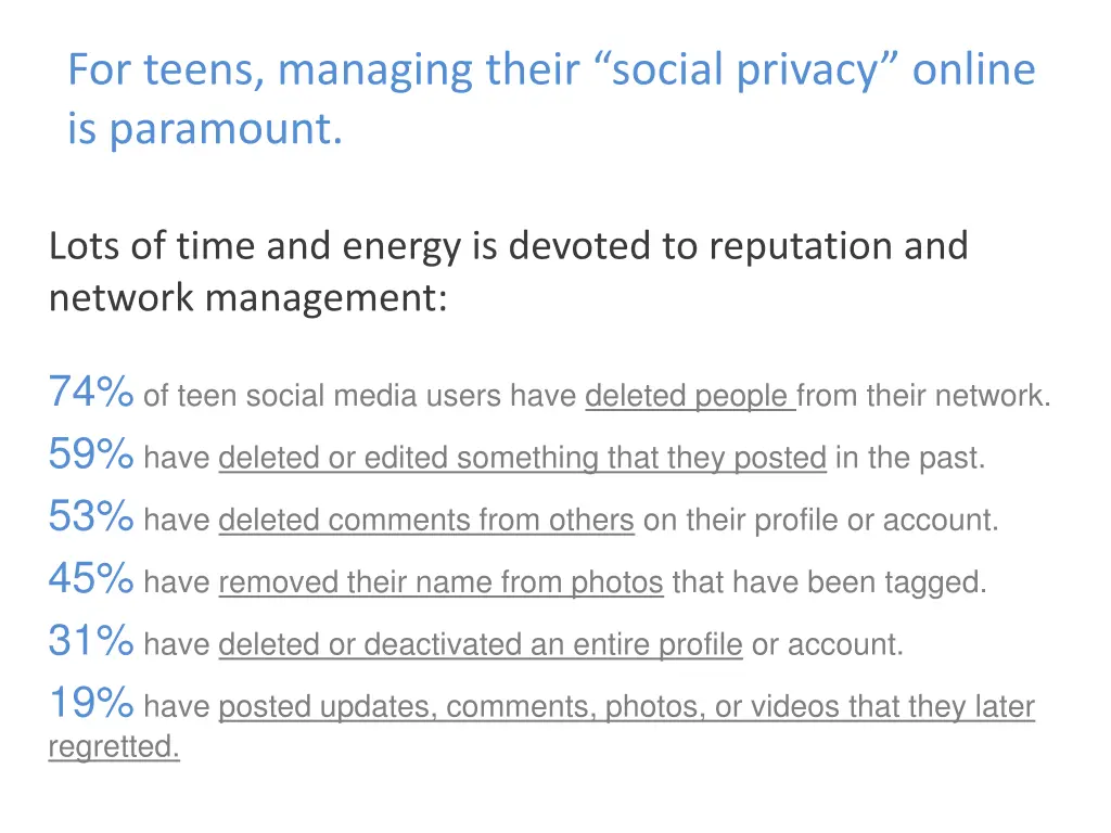 for teens managing their social privacy online