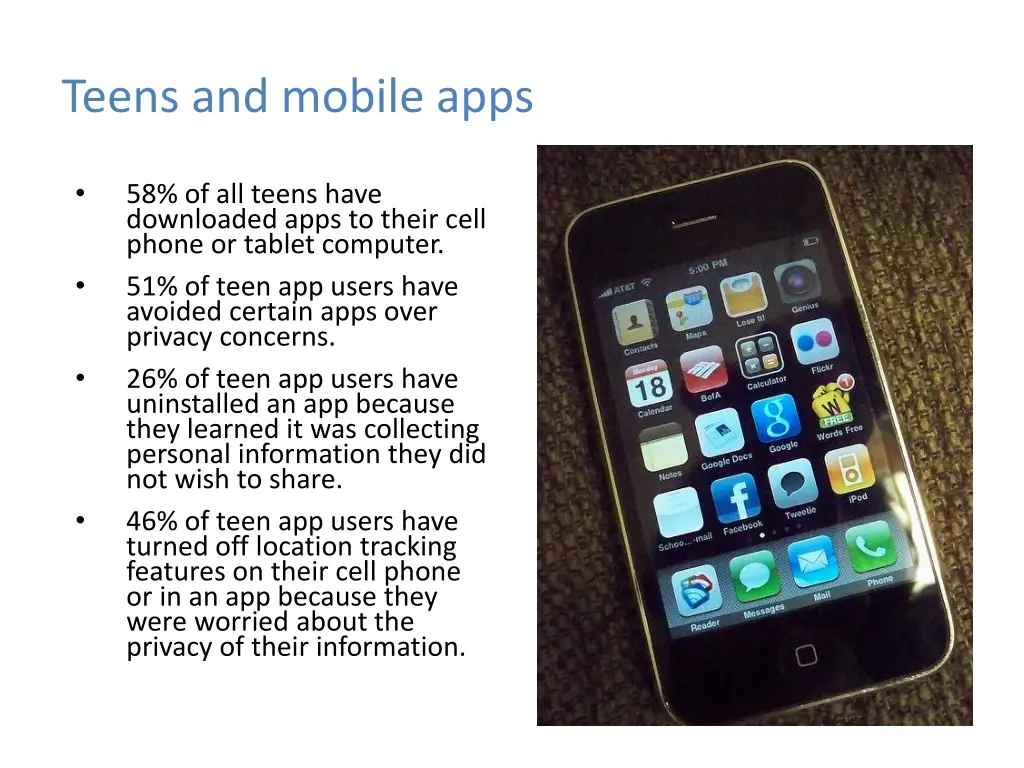 teens and mobile apps