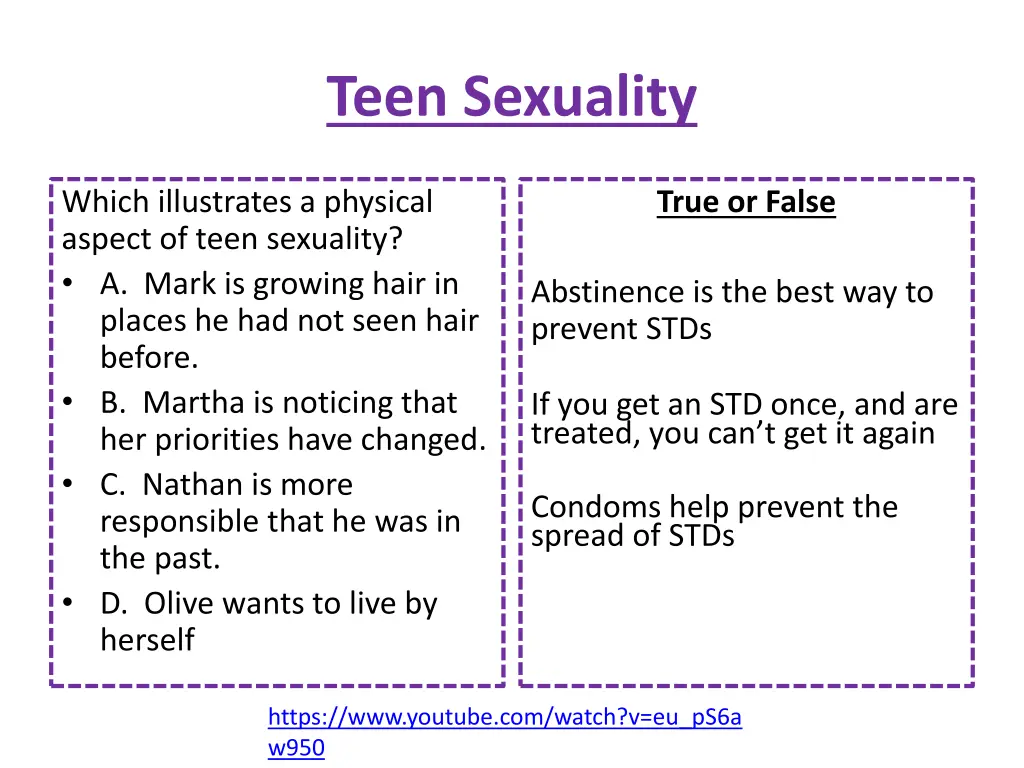 teen sexuality