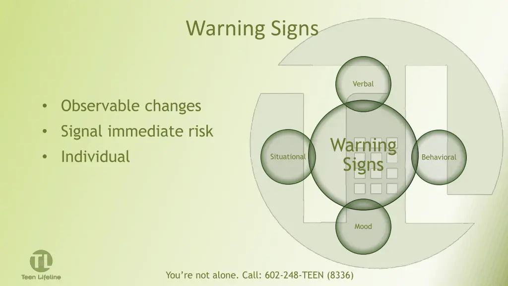 warning signs