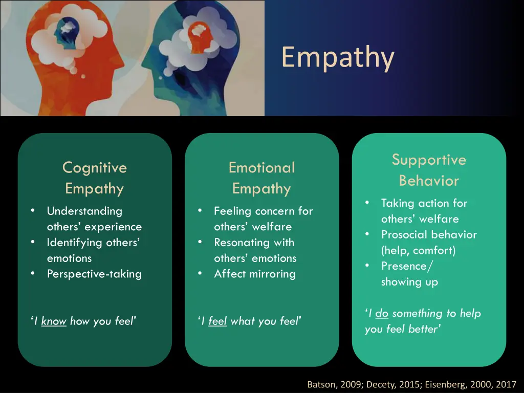 empathy