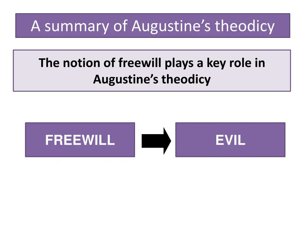 a summary of augustine s theodicy