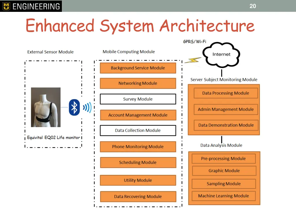 slide19