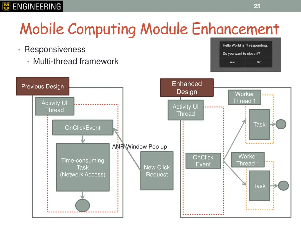 slide23