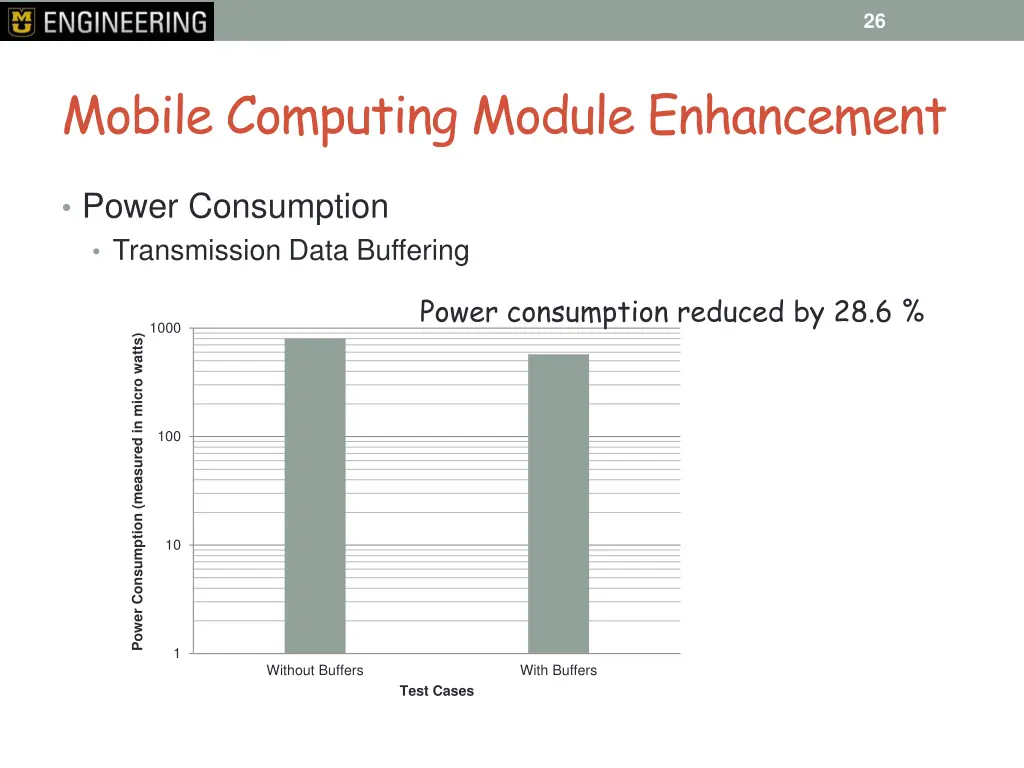 slide24