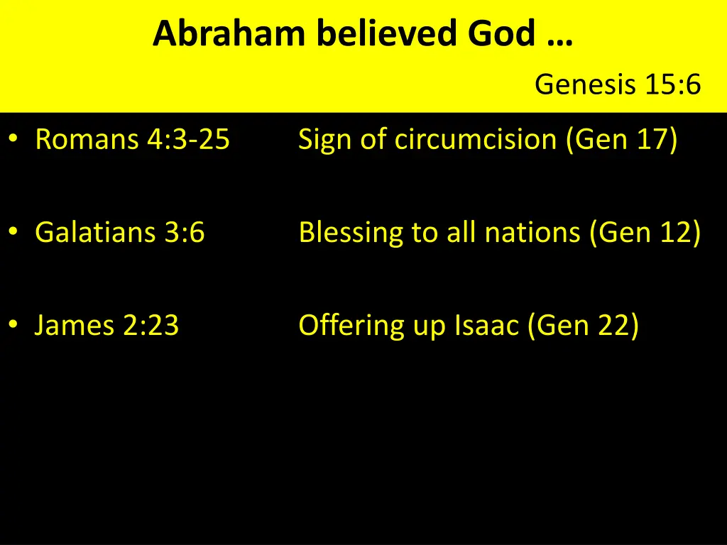 abraham believed god