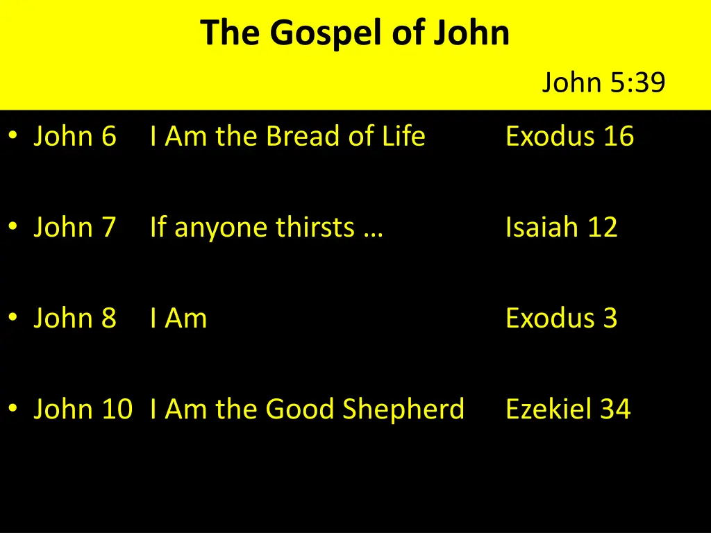 the gospel of john