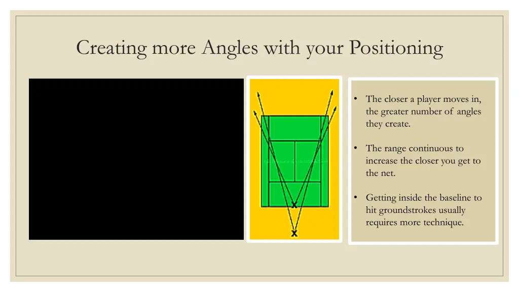 creating more angles with your positioning