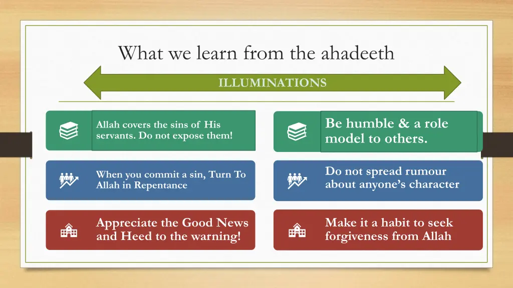 what we learn from the ahadeeth