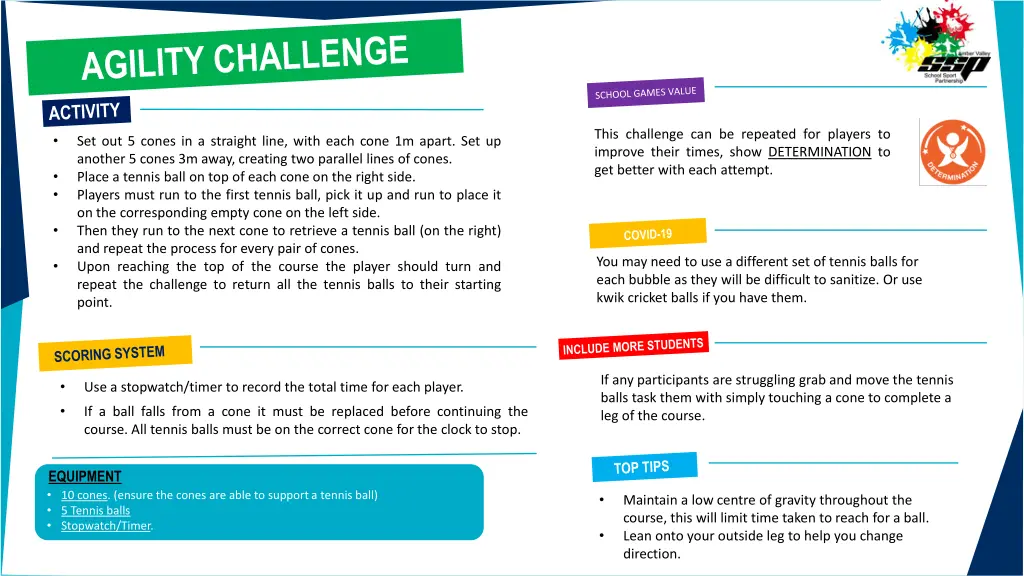 this challenge can be repeated for players