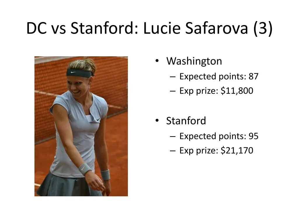 dc vs stanford lucie safarova 3