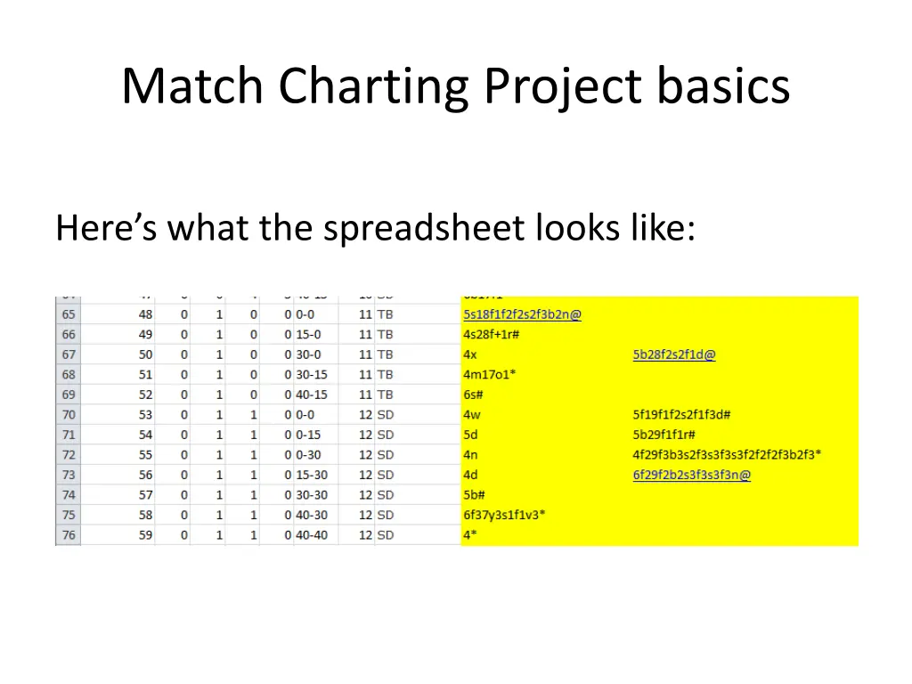 match charting project basics