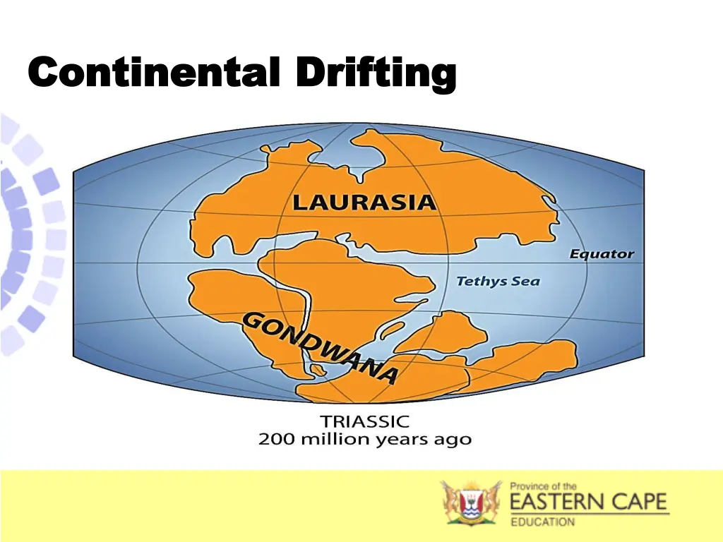 continental drifting continental drifting