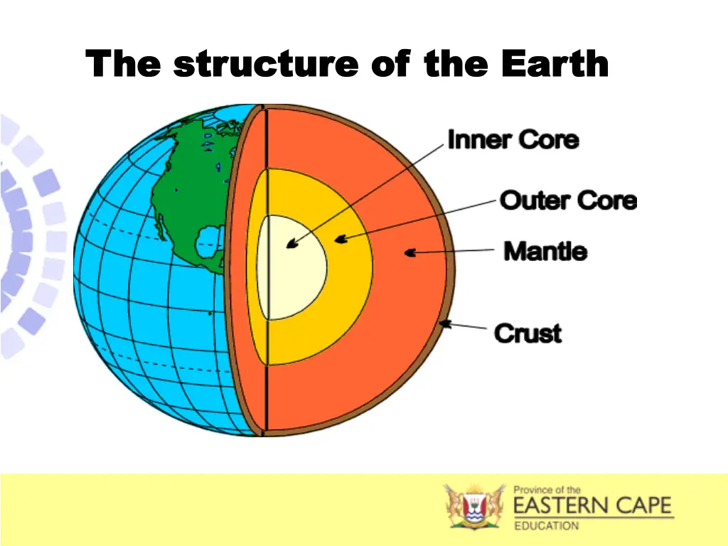 the structure of the earth the structure