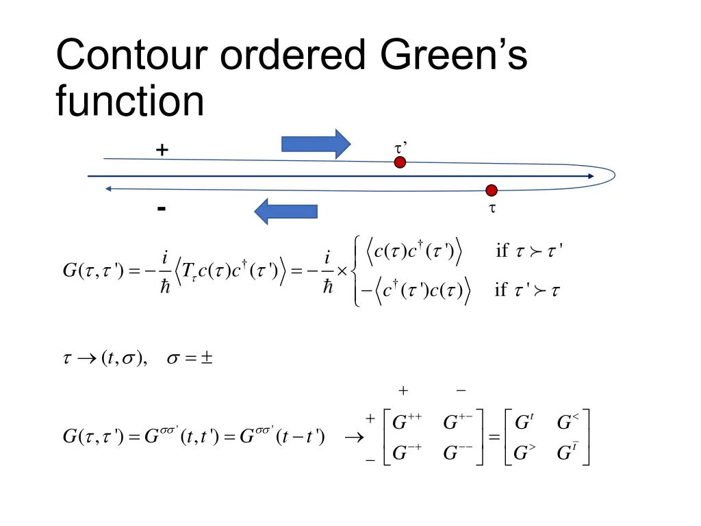 contour ordered green s function