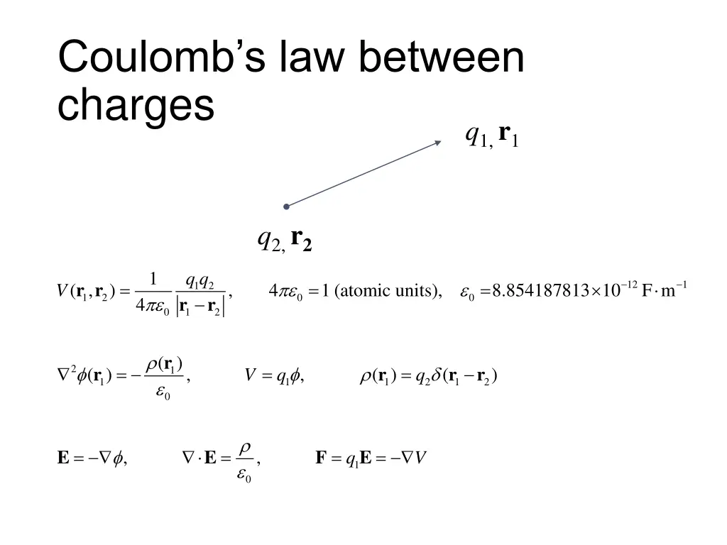 coulomb s law between charges