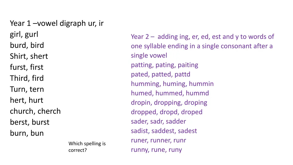 year 1 vowel digraph ur ir girl gurl burd bird