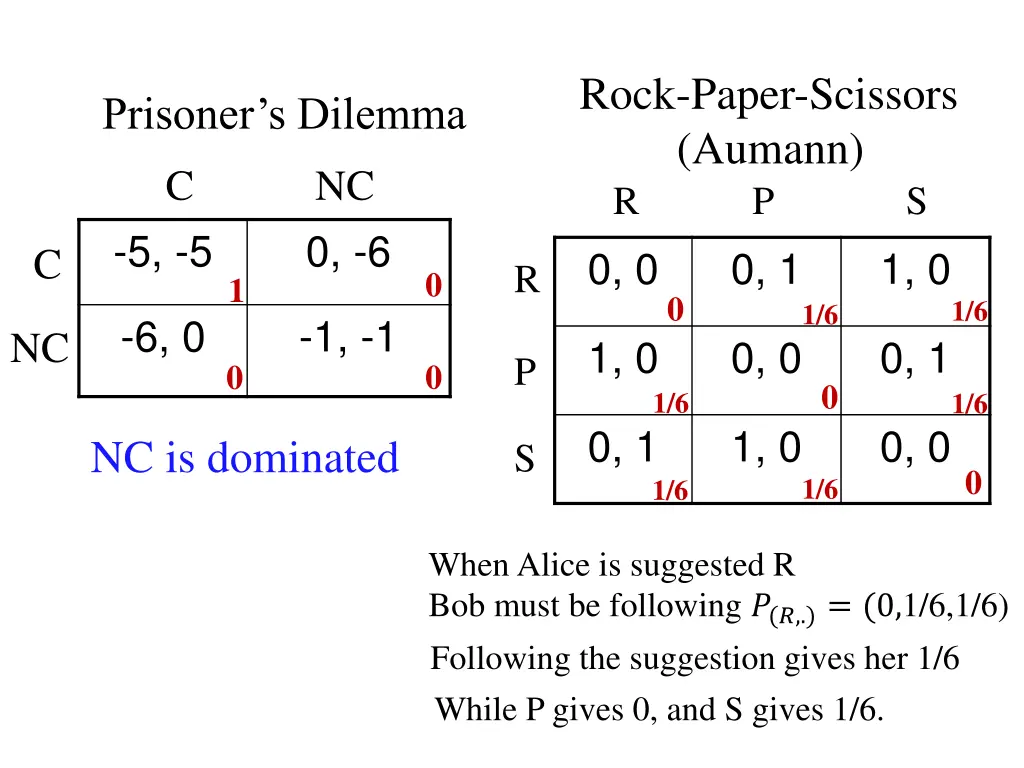 rock paper scissors aumann