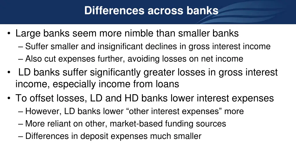 differences across banks