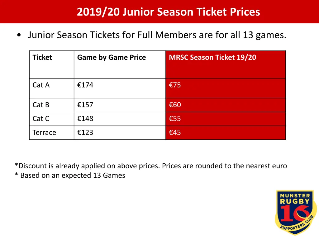 2019 20 junior season ticket prices