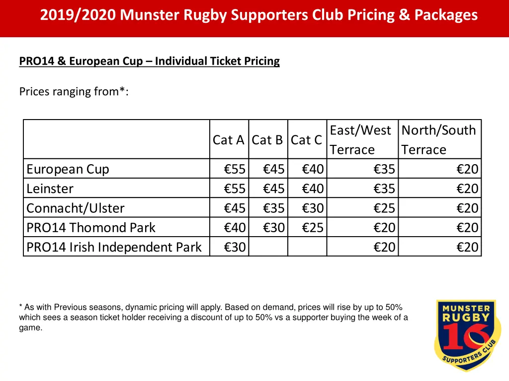 2019 2020 munster rugby supporters club pricing