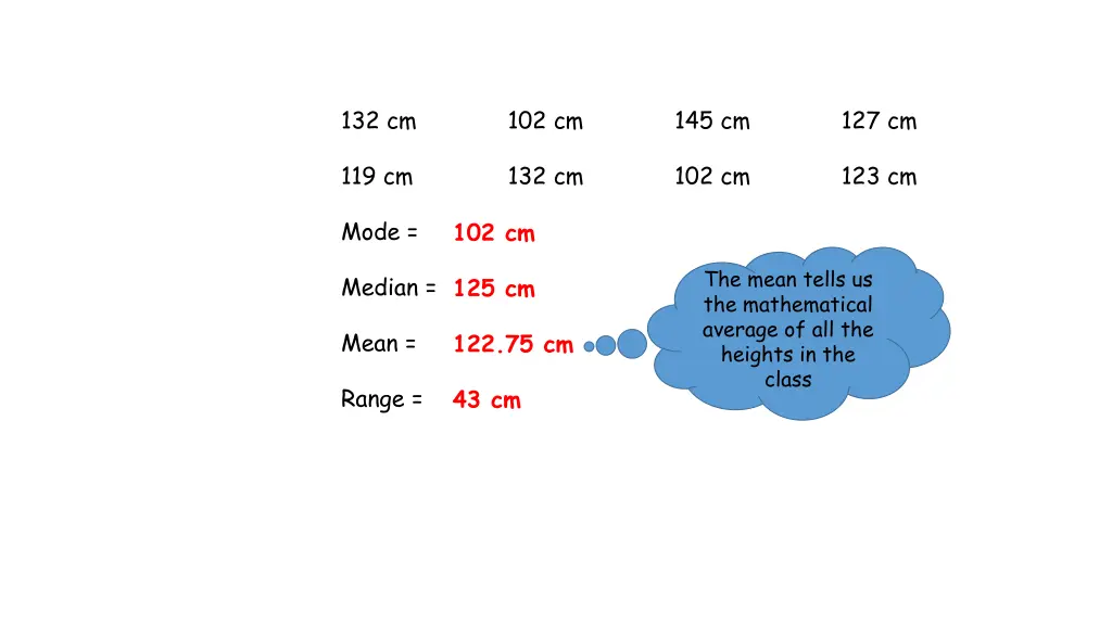 132 cm 3