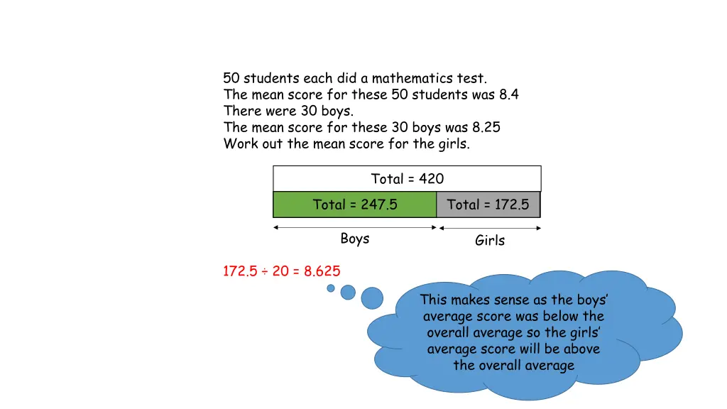 50 students each did a mathematics test the mean