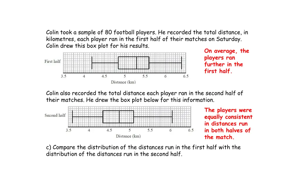 colin took a sample of 80 football players 2