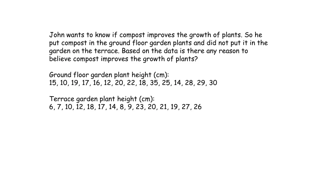 john wants to know if compost improves the growth