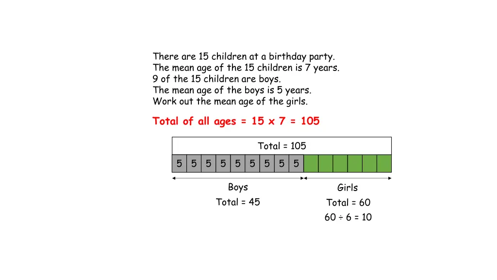 there are 15 children at a birthday party