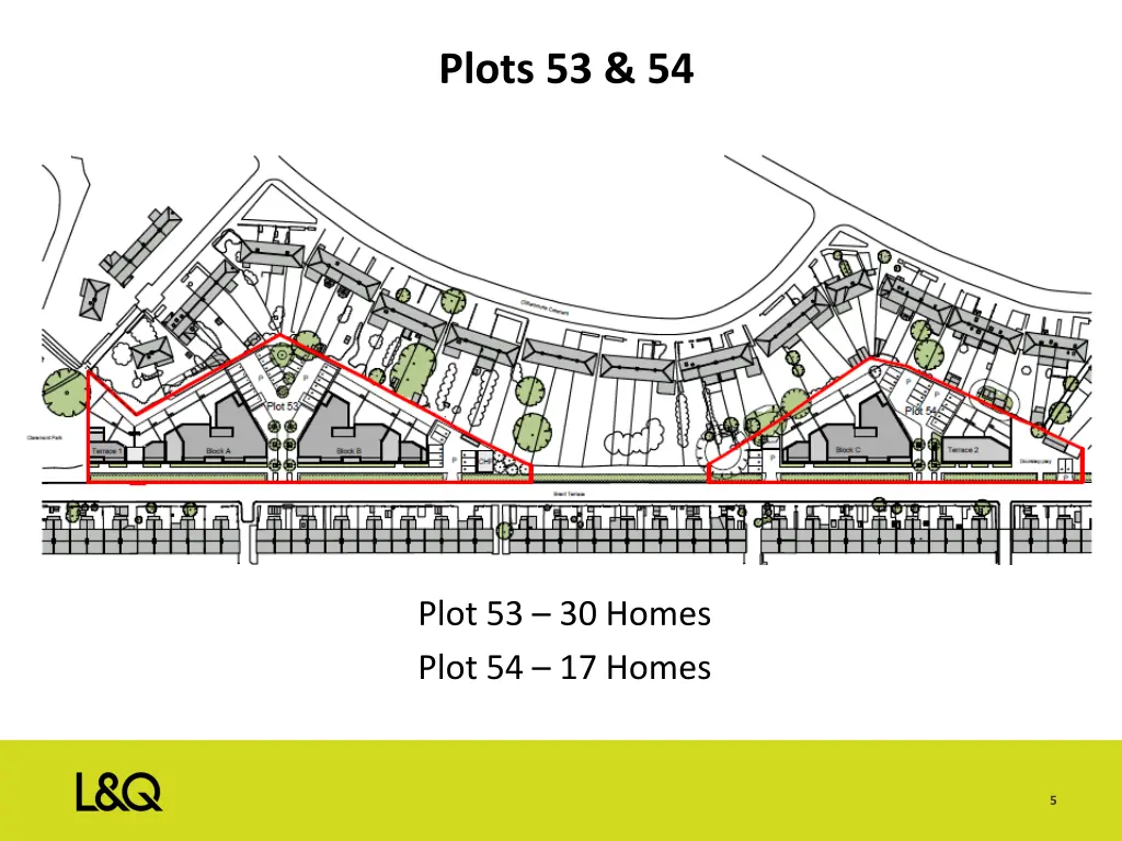 plots 53 54 2