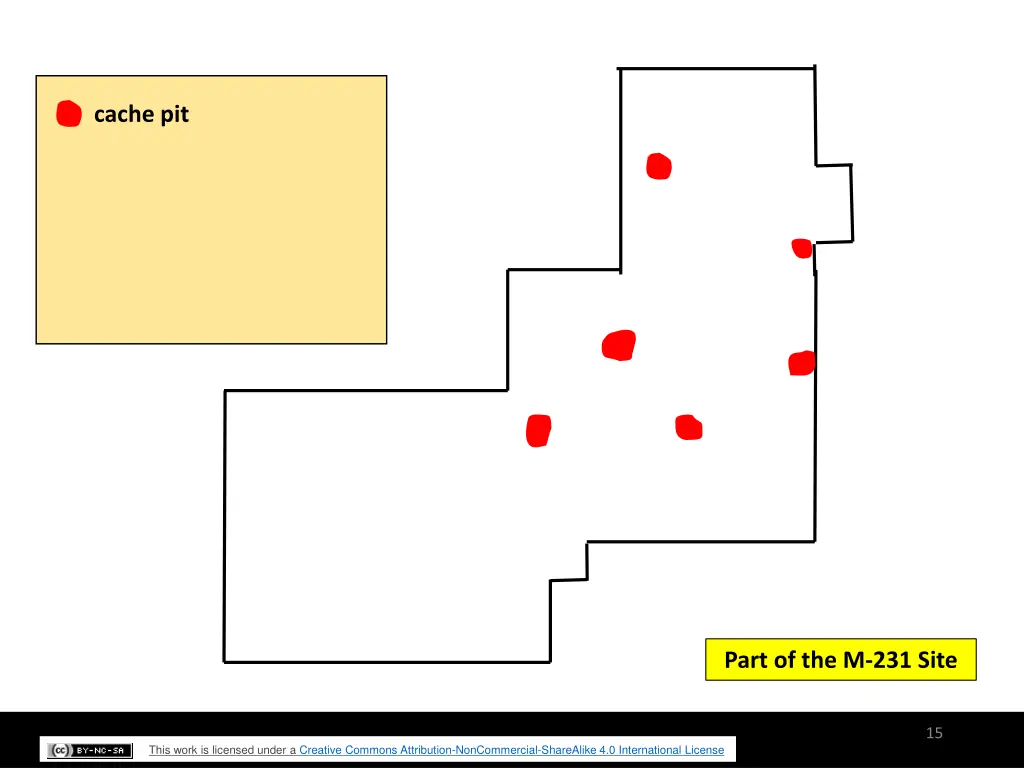 cache pit