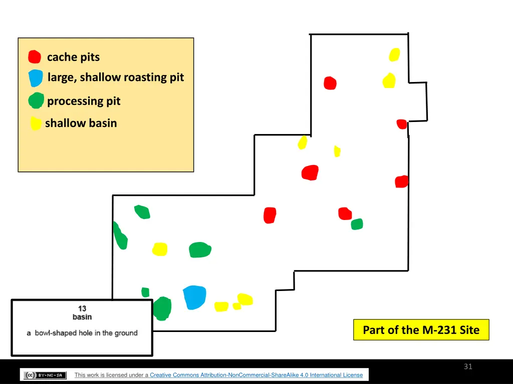 cache pits 2