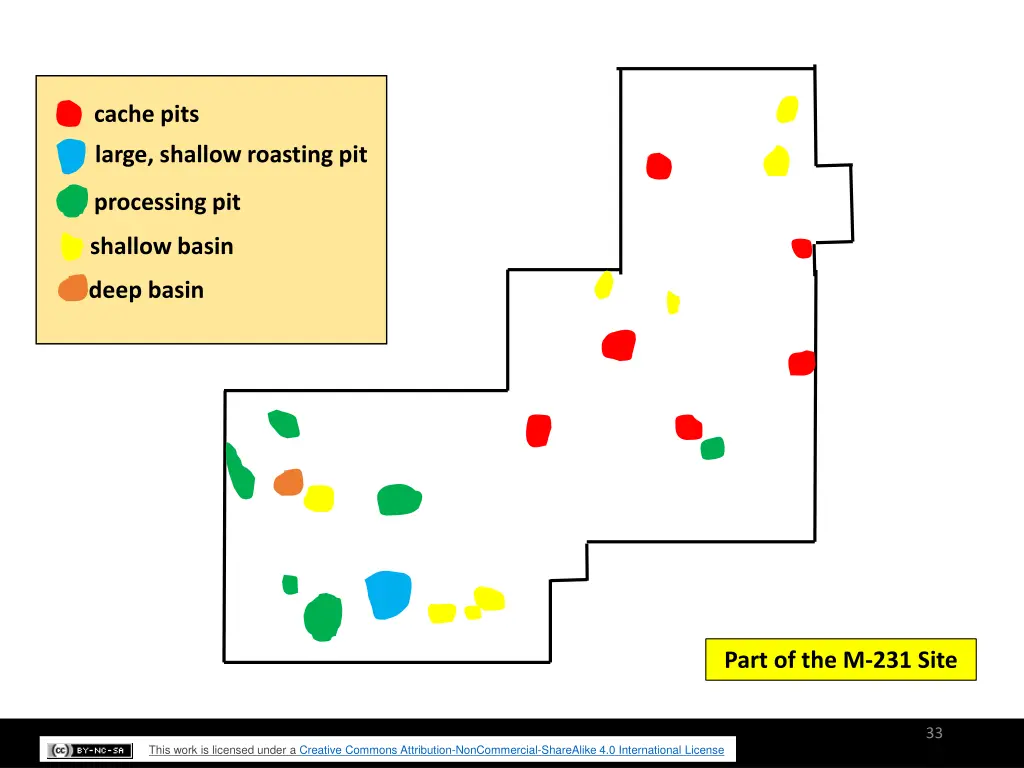 cache pits 3