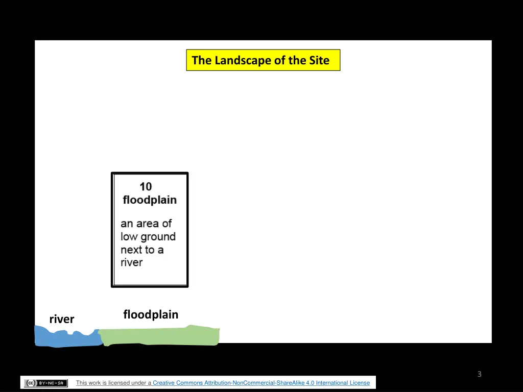 the landscape of the site 1