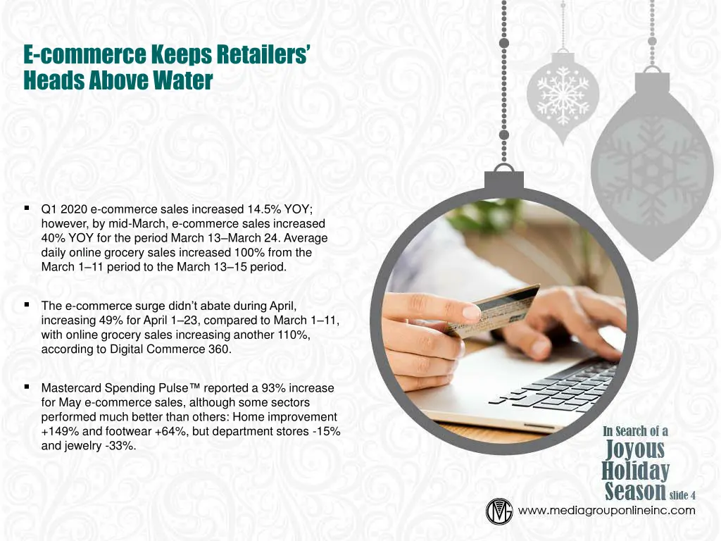 e commerce keeps retailers heads above water