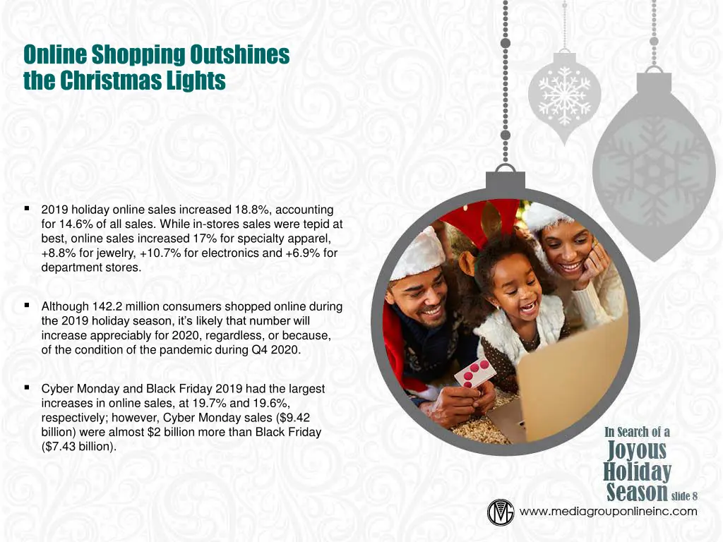 online shopping outshines the christmas lights