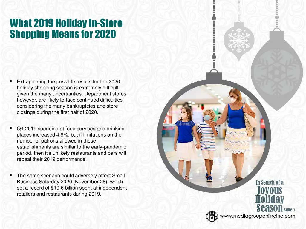 what 2019 holiday in store shopping means for 2020