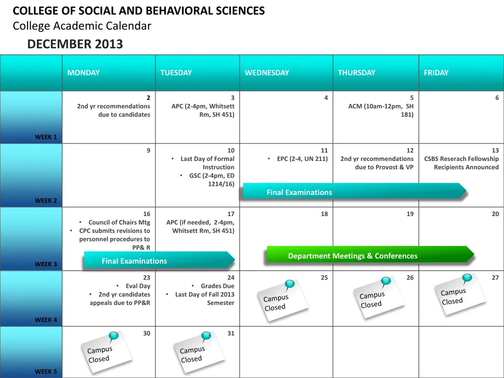 college of social and behavioral sciences college 4