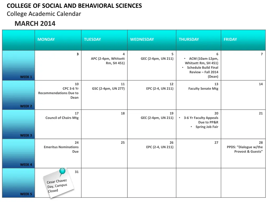 college of social and behavioral sciences college 7