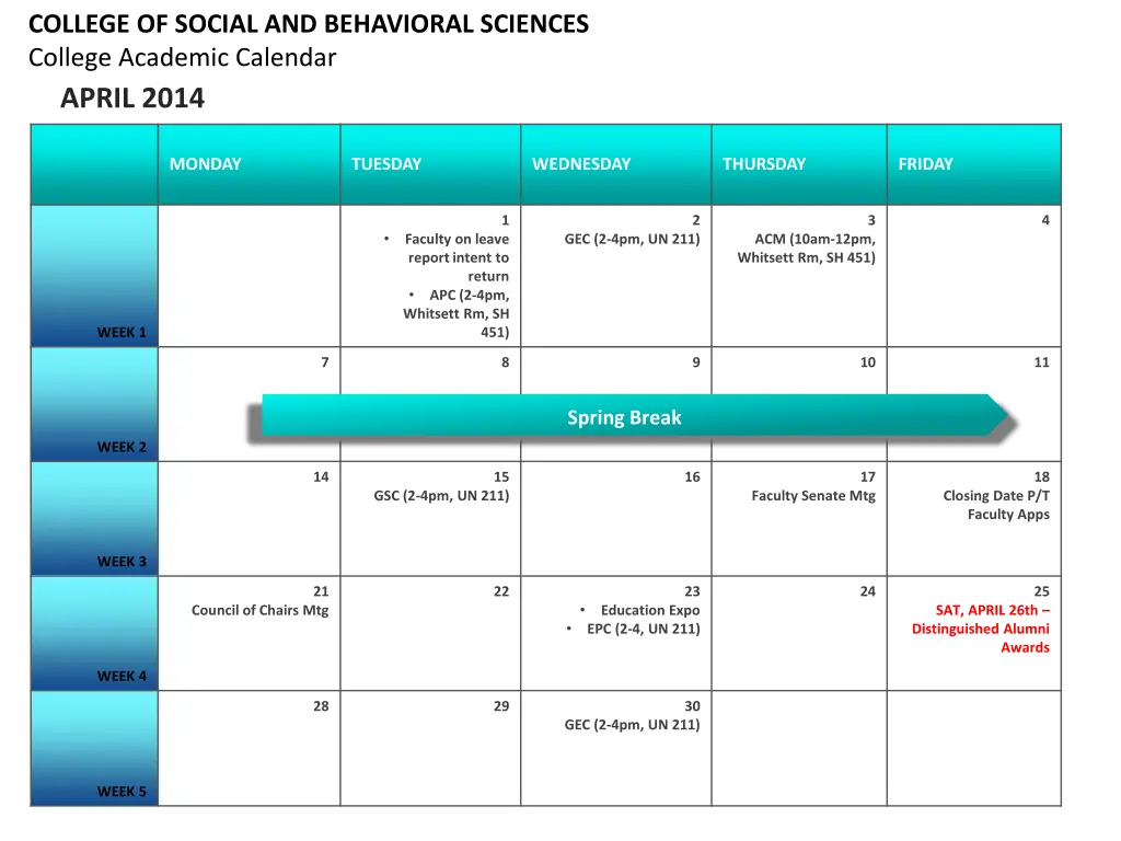 college of social and behavioral sciences college 8