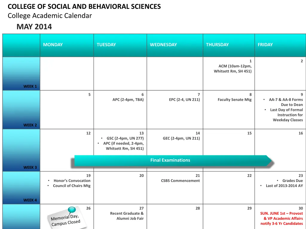 college of social and behavioral sciences college 9