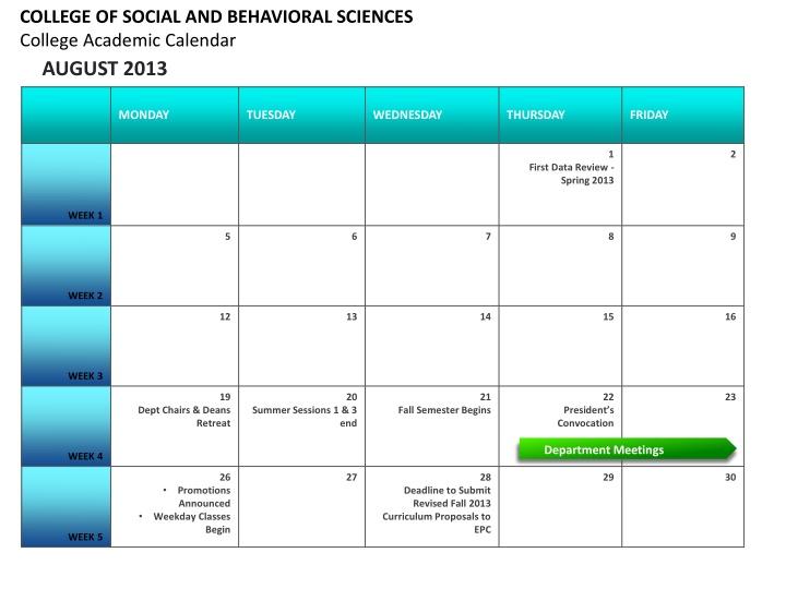 college of social and behavioral sciences college