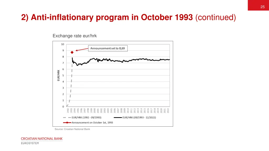 slide25