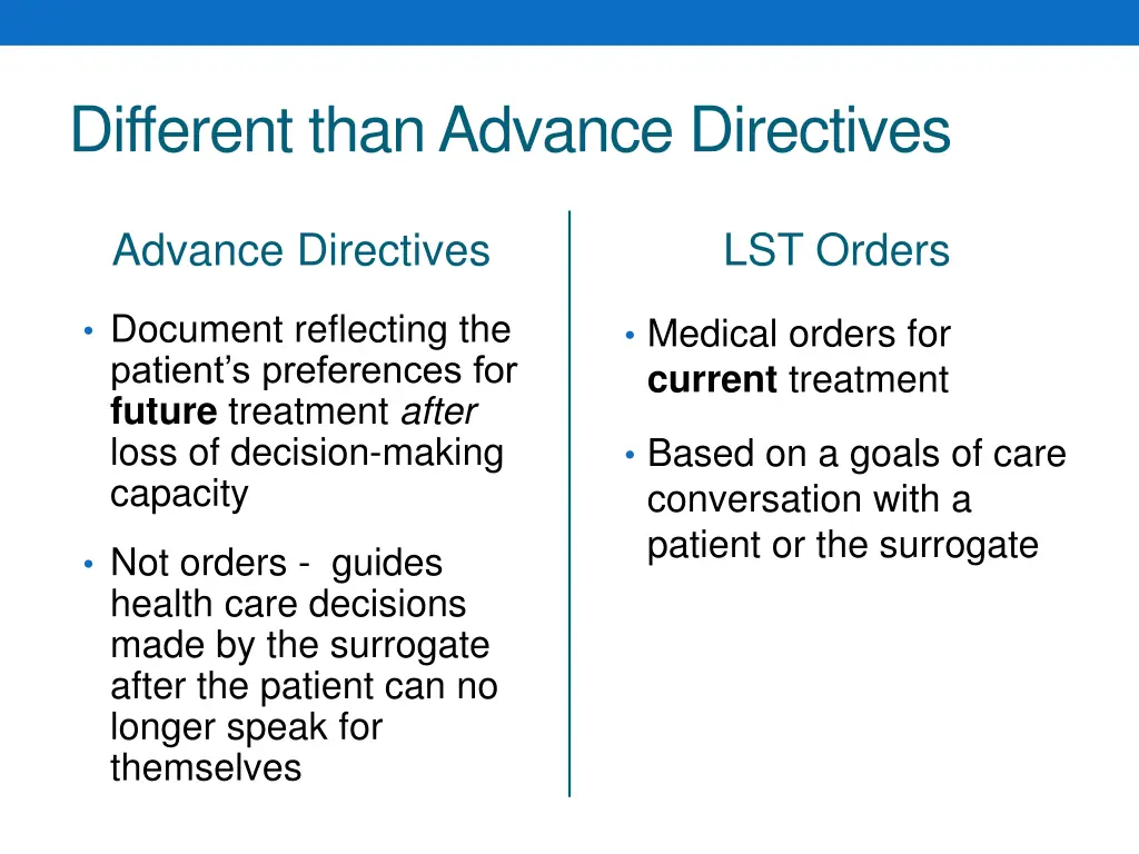 different than advance directives