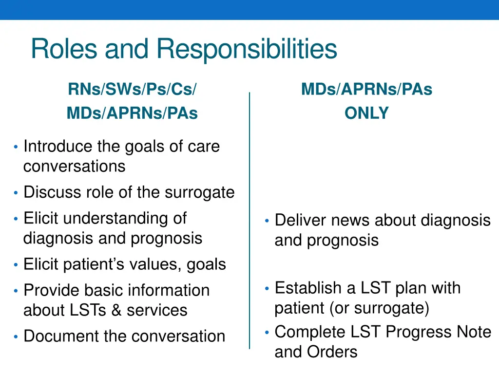 roles and responsibilities