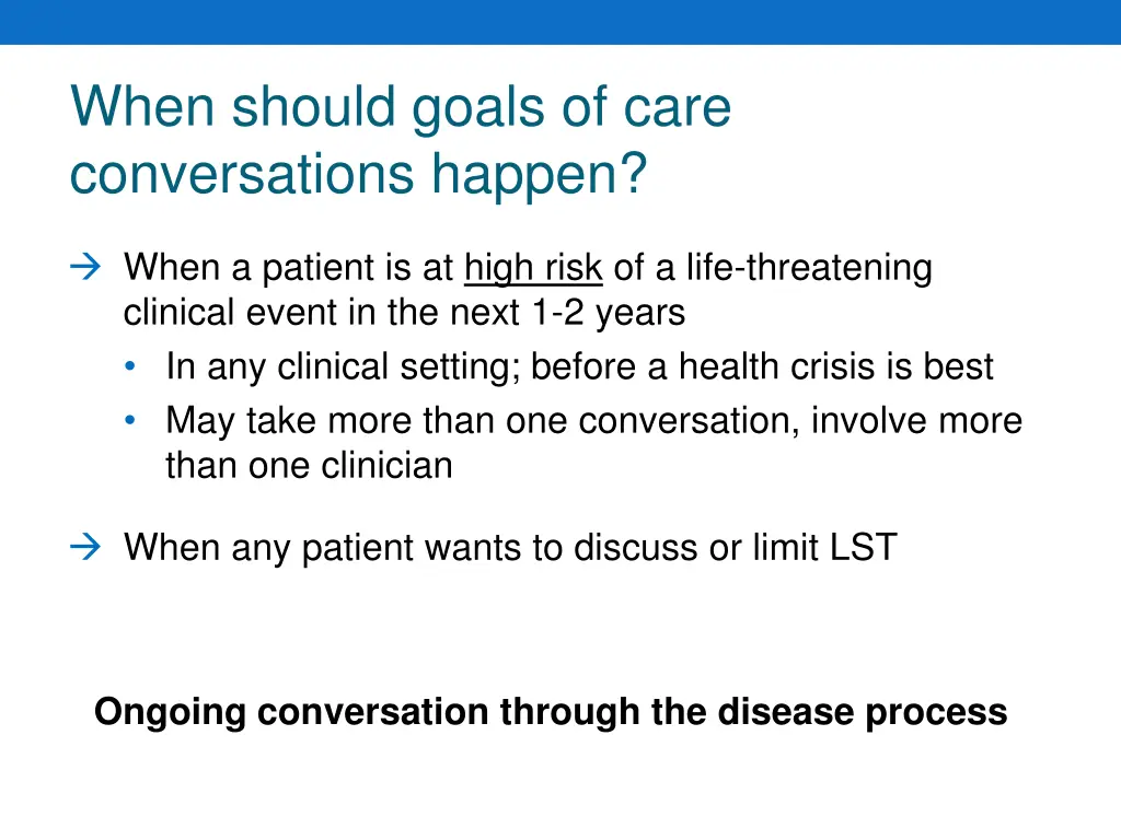 when should goals of care conversations happen