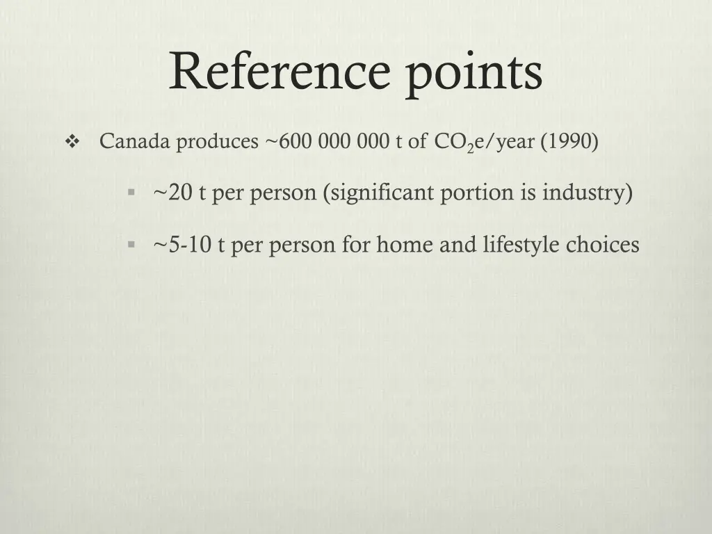 reference points